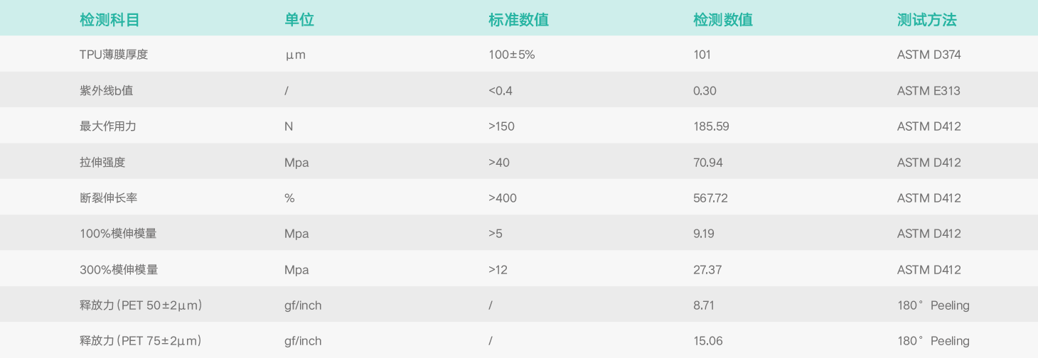 基礎物理特性.png